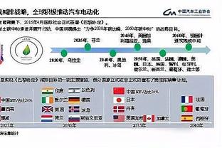 孙兴慜：韩国队还不完美，但克林斯曼正把现代足球植入进来